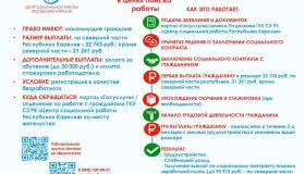 СОЦИАЛЬНЫЙ КОНТРАКТ в целях поиска работы